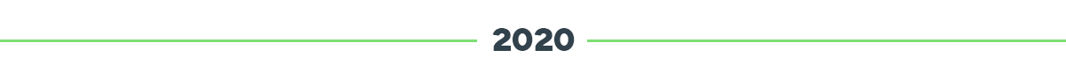 2020